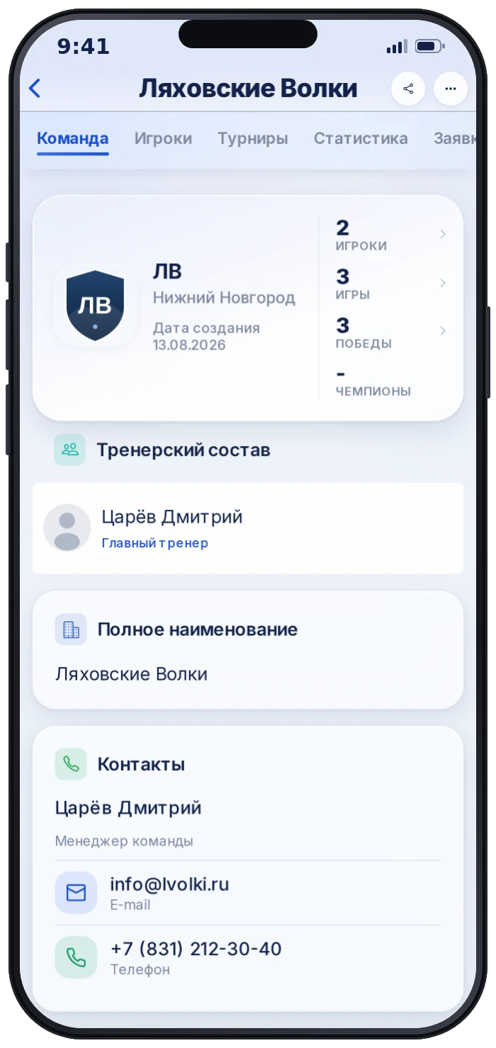 карточка команды